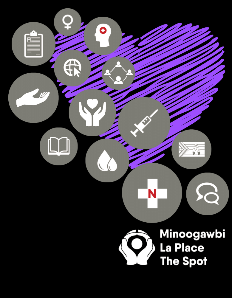 Manogawbi La Place The Spot